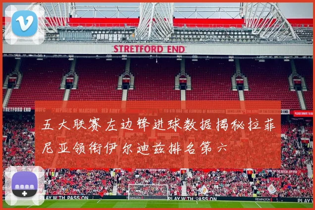 五大联赛左边锋进球数据揭秘拉菲尼亚领衔伊尔迪兹排名第六