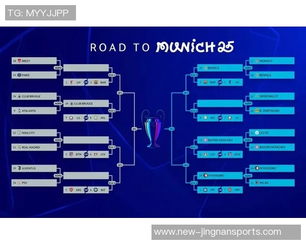 拜仁全力以赴迎战科隆目标直指德国杯16强荣耀